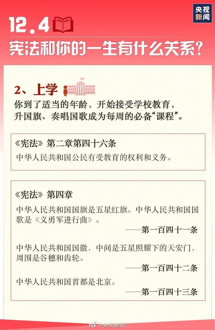 全国法制宣传日丨关于宪法，你了解多少？