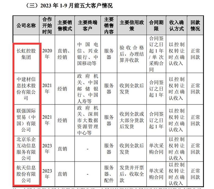 华鲲振宇22%股权转让引关注 谁是背后操刀者？