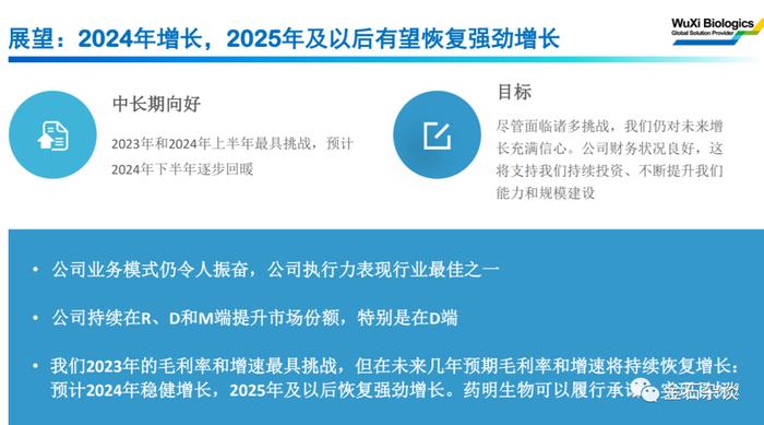 16页PPT曝光！管理层骚操作，为何突然“做空”自家股票？