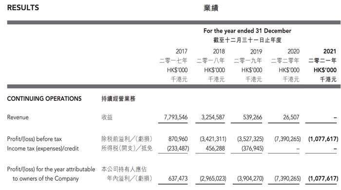 吴佩慈嫁不进的豪门，成了黑恶势力