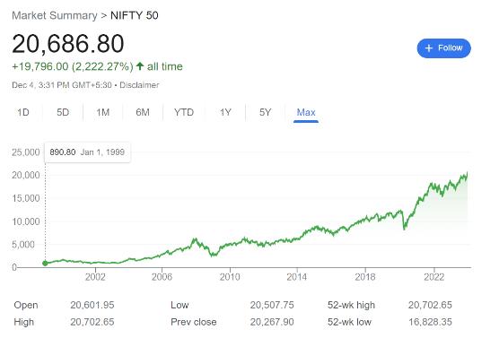 英伟达市值一夜蒸发超2200亿元，啥情况？比特币突破4万美元！这国股市创历史新高