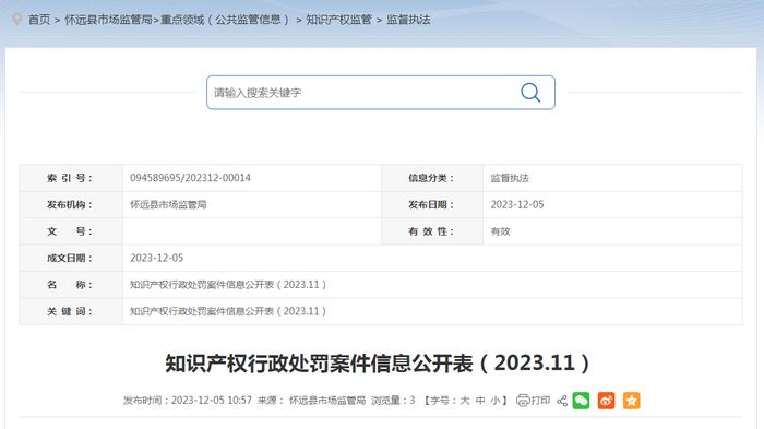 安徽省怀远县市场监管局知识产权行政处罚案件信息公开表（2023.11）