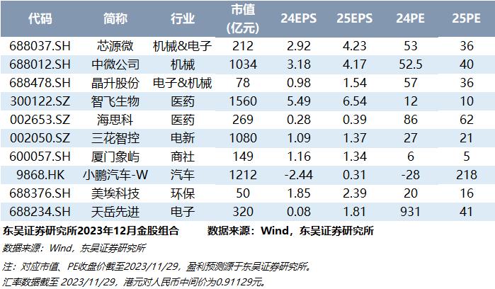 【上海莱士*朱国广】深度：被低估的血制品龙头，有望破茧成蝶