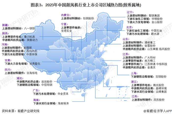 【干货】2023年鼓风机行业产业链全景梳理及区域热力地图