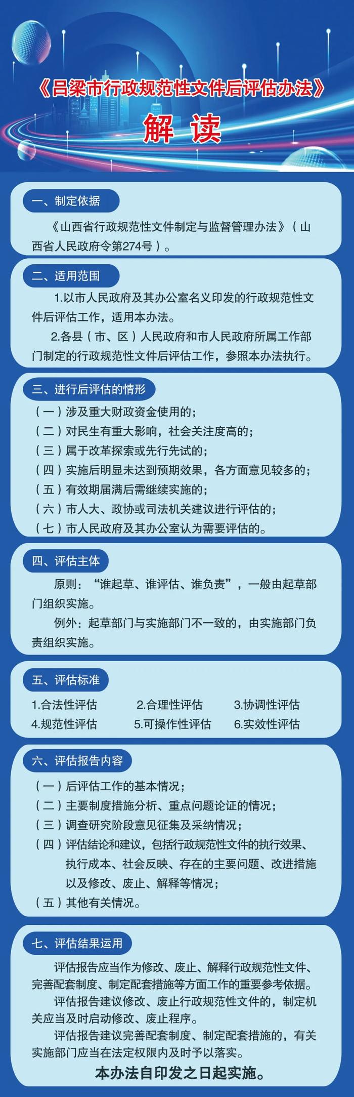 【图解】市司法局关于《吕梁市行政规范性文件后评估办法》的解读