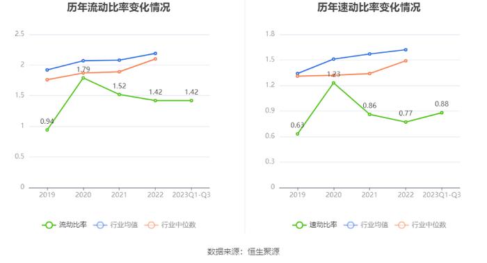 宏盛华源：拟首发募资10亿元投建全系列电压等级输电铁塔等项目 12月13日申购