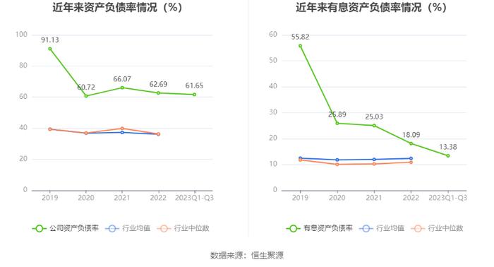 宏盛华源：拟首发募资10亿元投建全系列电压等级输电铁塔等项目 12月13日申购