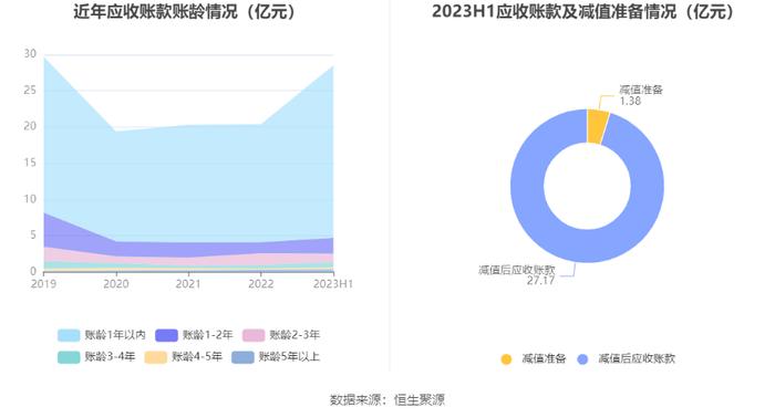 宏盛华源：拟首发募资10亿元投建全系列电压等级输电铁塔等项目 12月13日申购