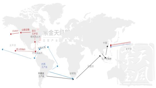 数据来源:紫金天风期货研究所