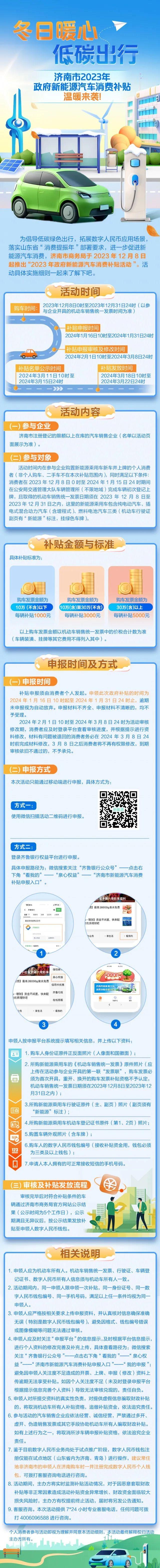 最高可领5000元！济南市2023年政府新能源汽车消费补贴活动重磅来袭