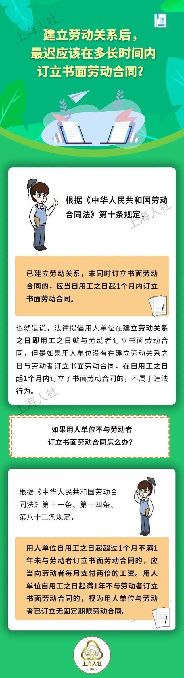 建立劳动关系后，最迟应该在多长时间内订立书面劳动合同？