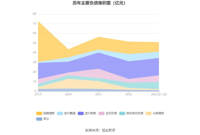 宏盛华源：拟首发募资10亿元投建全系列电压等级输电铁塔等项目 12月13日申购