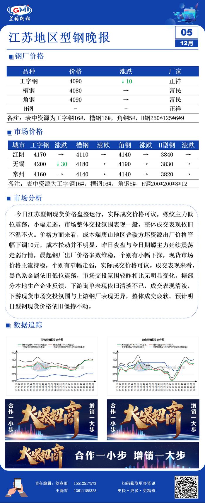 江苏型钢日盘点：价格僵持不动 成交清单依旧