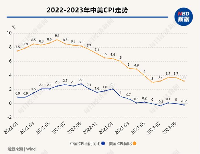 专访工银国际首席经济学家程实：经济学像是一扇窗，可从独特视角看世界