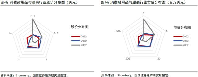 一文读懂：印度股市“三年翻两倍”的真正原因