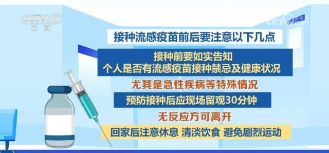 冬季接种流感疫苗有哪些注意事项？权威解答来了