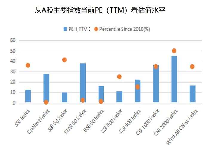 交通银行金融研究中心首席研究员唐建伟：中国经济基本面仍将持续改善