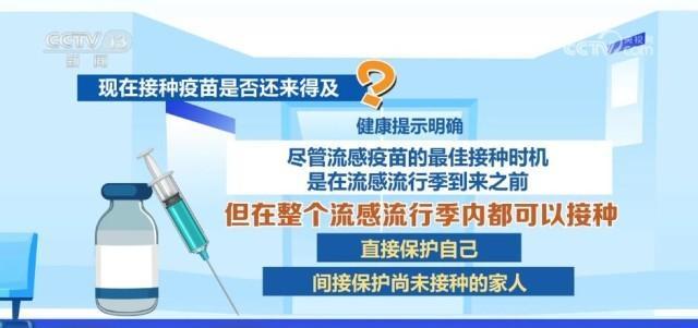 冬季接种流感疫苗有哪些注意事项？权威解答来了