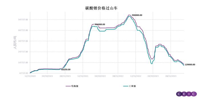 形势这么好为什么市场不买账