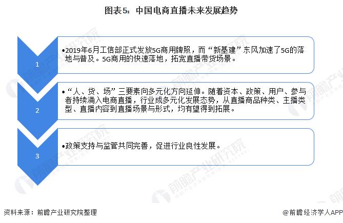 被董明珠视为“不合规”！孟羽童清华演讲称准备重生，格力直播成绩仅395.4万【附中国电商直播发展趋势预测】