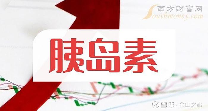 通化东宝研究：胰岛素集采对公司业绩的影响