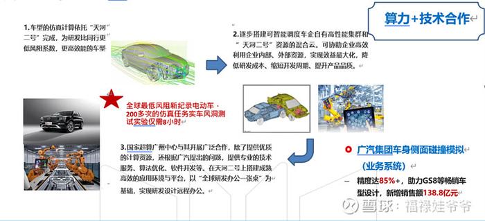 国资龙头超算资产注入美芝股份预期强烈，有望成为24年超级大牛股！