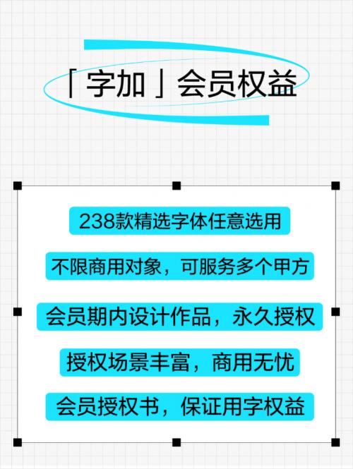 字加推出三种字体授权模式，满足用户安心用字的期待