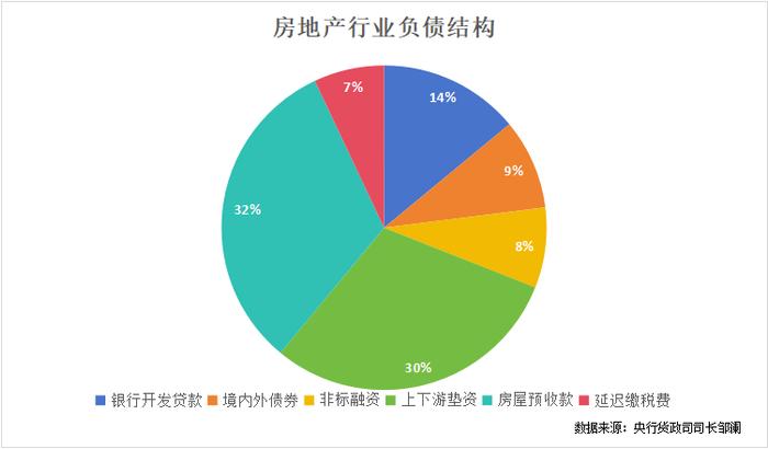 形势这么好为什么市场不买账