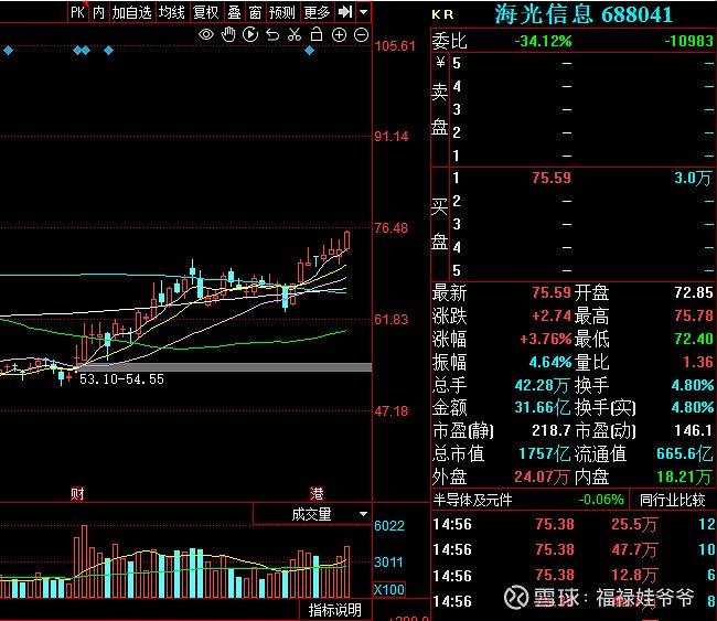 国资龙头超算资产注入美芝股份预期强烈，有望成为24年超级大牛股！