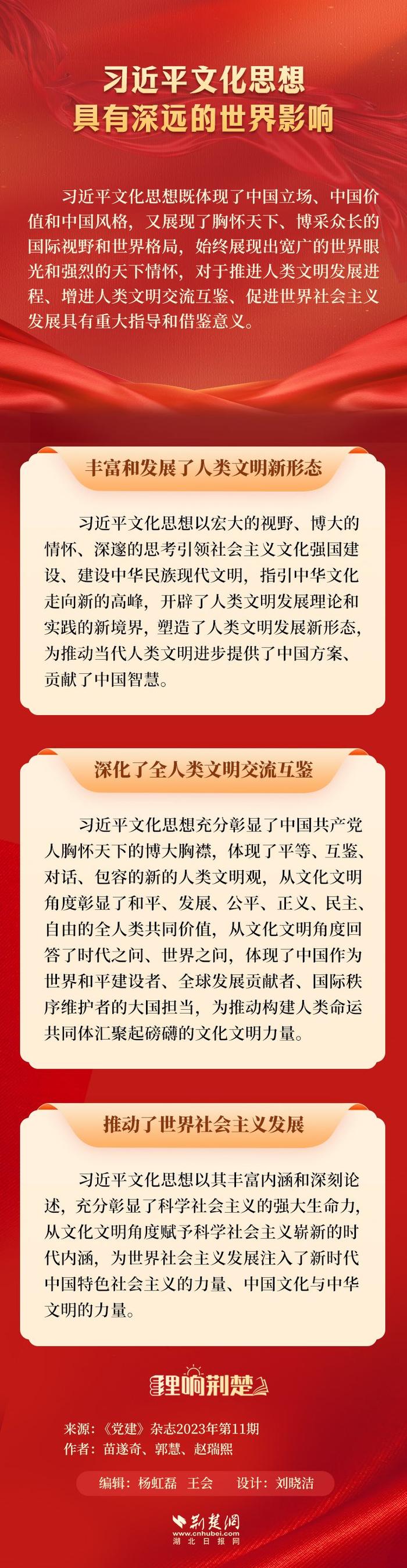 习近平文化思想的实践价值和世界意义