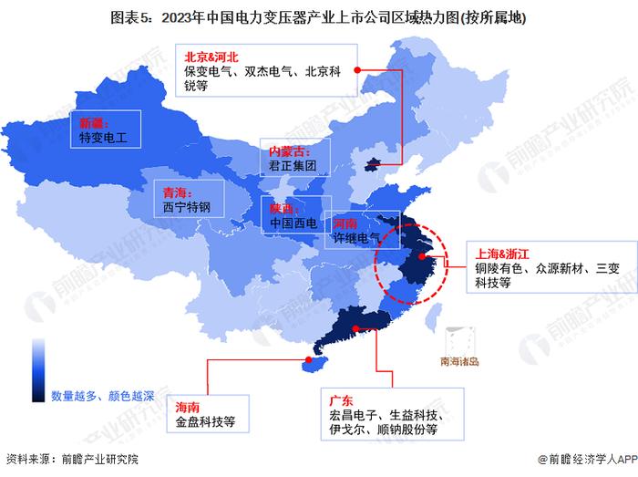 【最全】2023年电力变压器行业上市公司全方位对比(附业务布局汇总、业绩对比、业务规划等)