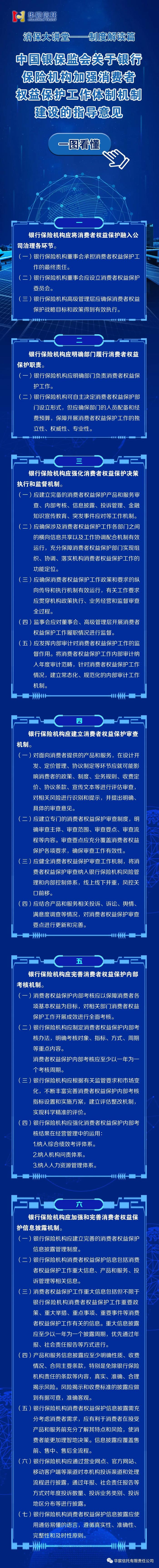 消保大讲堂----中国银保监会关于银行保险机构加强消费者权益保护工作体制机制建设的指导意见