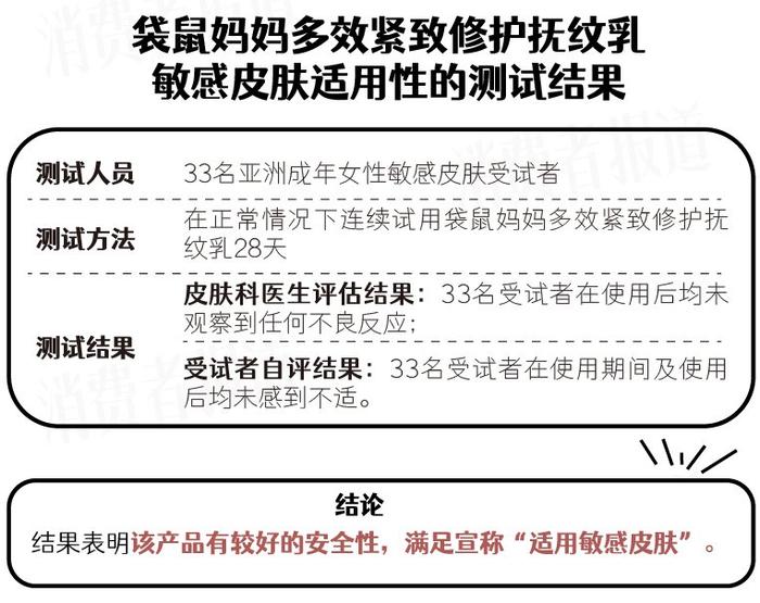 淡纹路上拒交智商税，如何选择安心、功效型的淡“纹”产品?