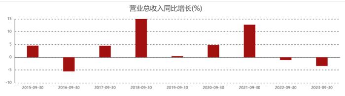 又被罚2710万！农业银行不止有“13宗罪”|消费