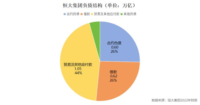 形势这么好为什么市场不买账