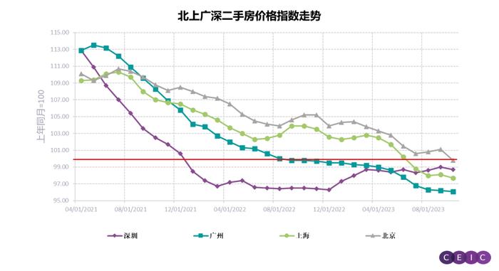 形势这么好为什么市场不买账