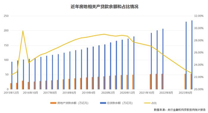 形势这么好为什么市场不买账