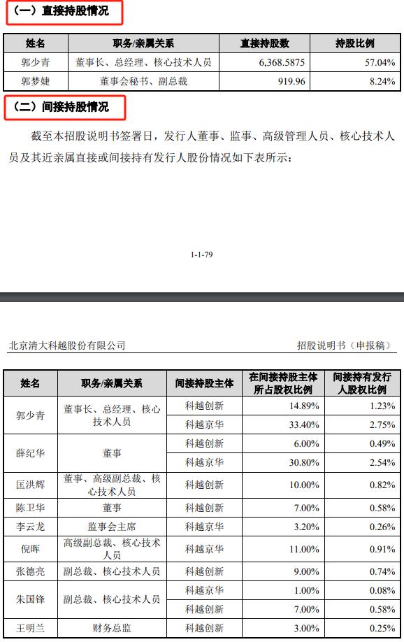 又一主动撤材料IPO项目遭罚，中介机构全被问了个遍，执业质量再遭质疑