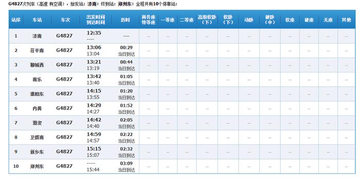 济郑高铁最新动态！12306可查询到多趟列车时刻表