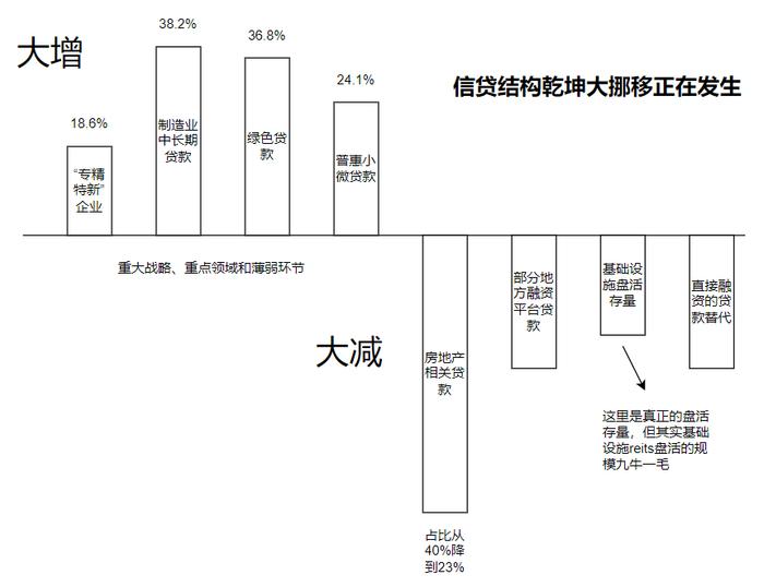 形势这么好为什么市场不买账