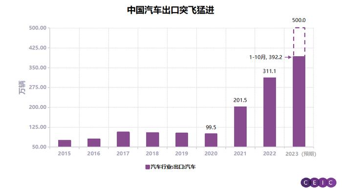 形势这么好为什么市场不买账