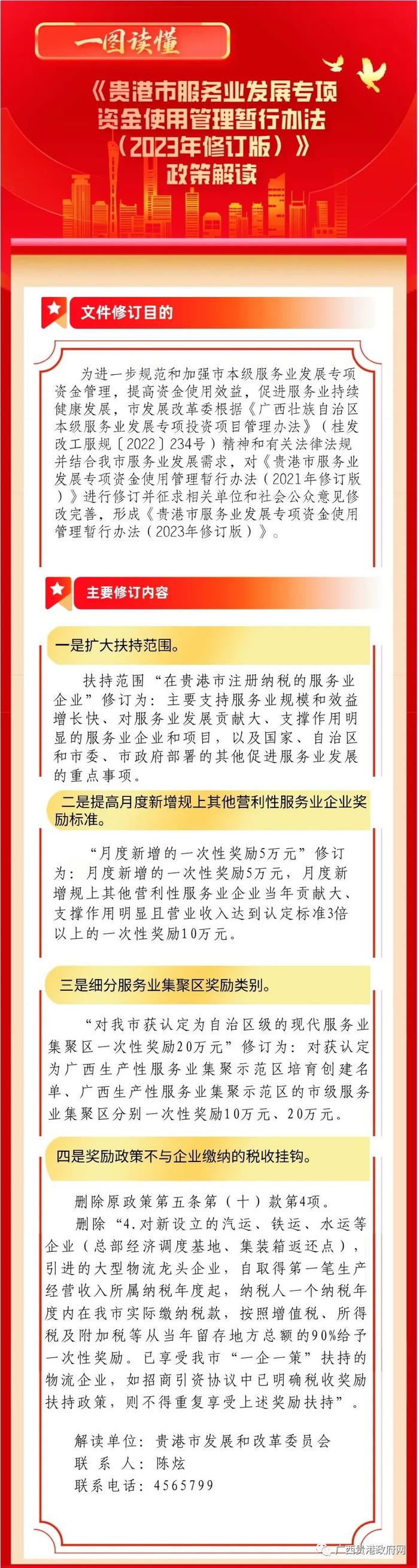 图解《贵港市人民政府办公室关于印发贵港市服务业发展专项资金使用管理暂行办法（2023年修订版）的通知》