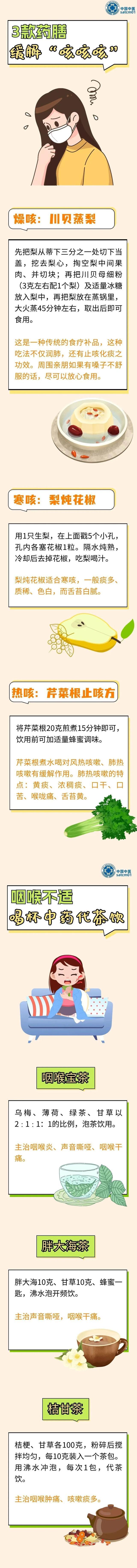 咳个不停怎么办？国家中医药管理局支招，转给需要的TA→