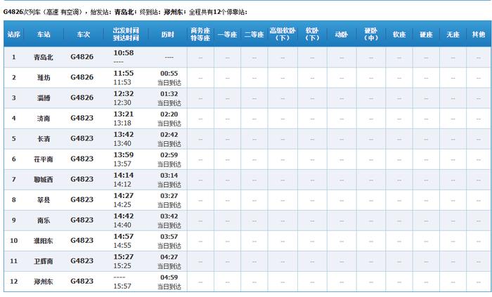 济郑高铁最新动态！12306可查询到多趟列车时刻表