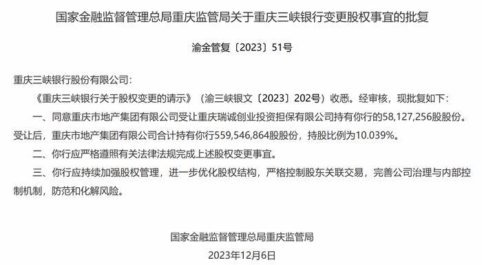 重庆市地产集团受让重庆三峡银行近5813万股股份获批 持股比例增至10%