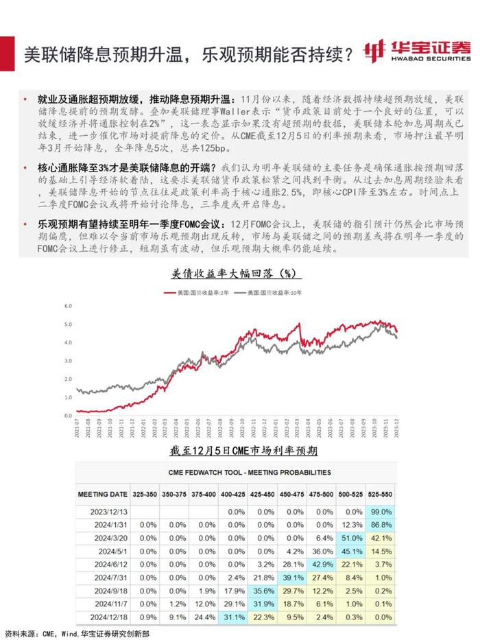 【宏观策略】估值环境进入顺风期，关注稳增长信号——2023年12月资产配置报告