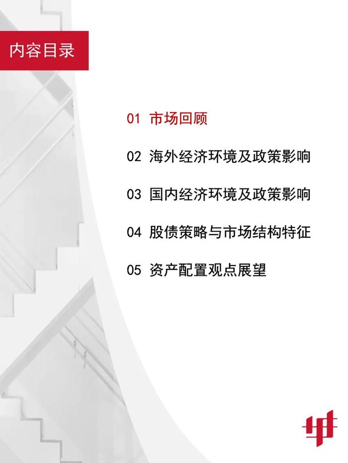 【宏观策略】估值环境进入顺风期，关注稳增长信号——2023年12月资产配置报告