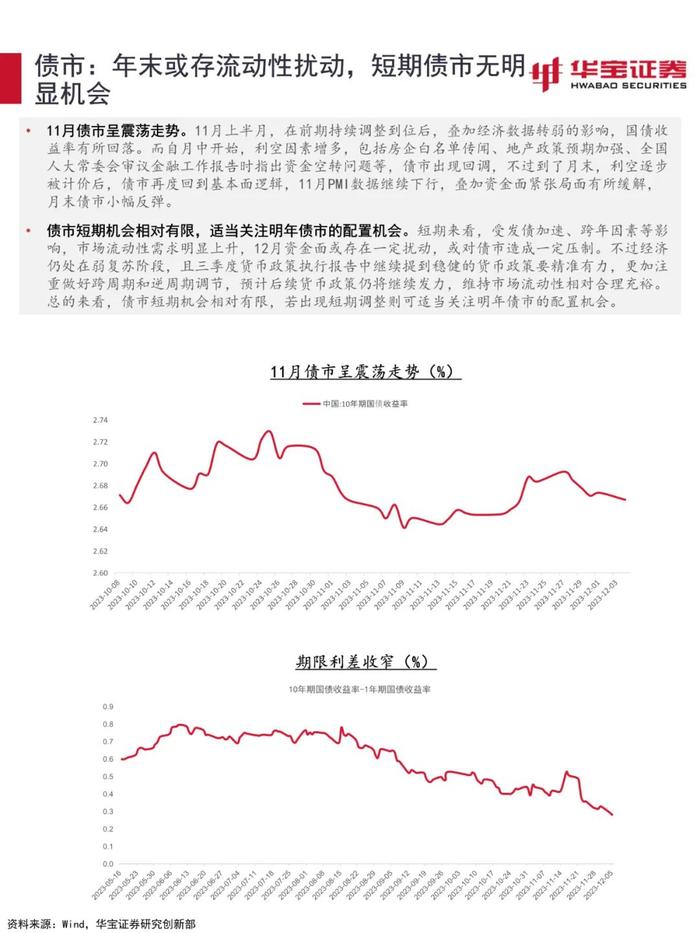 【宏观策略】估值环境进入顺风期，关注稳增长信号——2023年12月资产配置报告