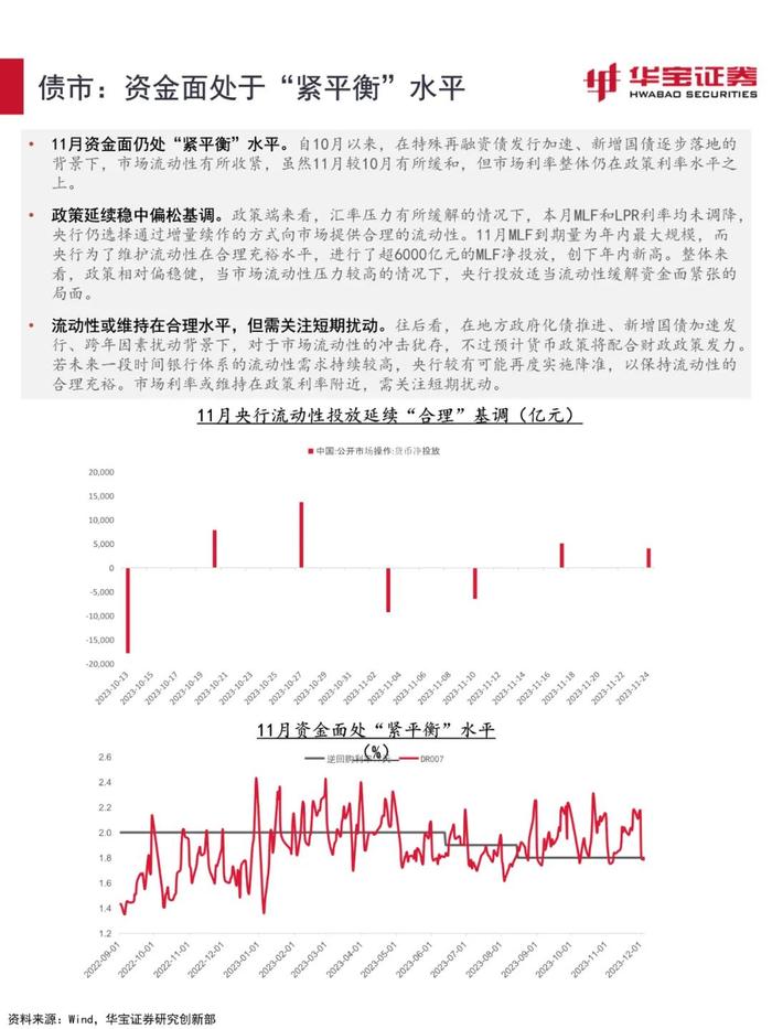 【宏观策略】估值环境进入顺风期，关注稳增长信号——2023年12月资产配置报告