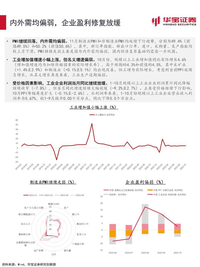 【宏观策略】估值环境进入顺风期，关注稳增长信号——2023年12月资产配置报告